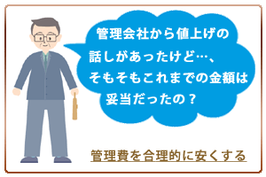 �Ǘ���Ђ���l�グ�̘b�������������ǁc�A������������܂ł̋��z�͑Ó��������́H�@�Ǘ���������I�Ɉ�������