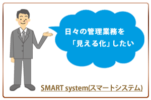 ���X�̊Ǘ��Ɩ����u�����鉻�v�������@�X�}�[�g�V�X�e��